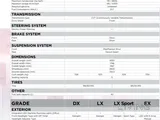 Honda City LX Sport