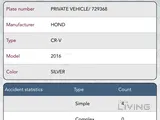 Honda CRV 2016 