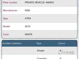 Nissan X- trail 2012, standard