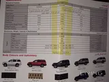 Pathfinder SE