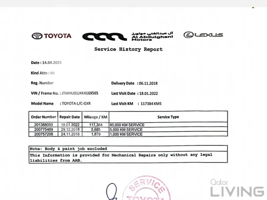 Toyota Land Cruiser GXR